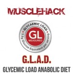 GLAD Bodybuilding Diet