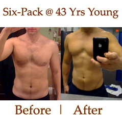 SixPackTestimonial