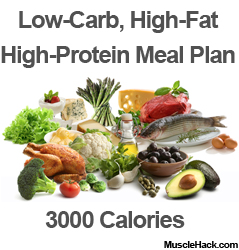 High Protein Low Fat Meal 18