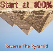 Reverse-Pyramid-Style